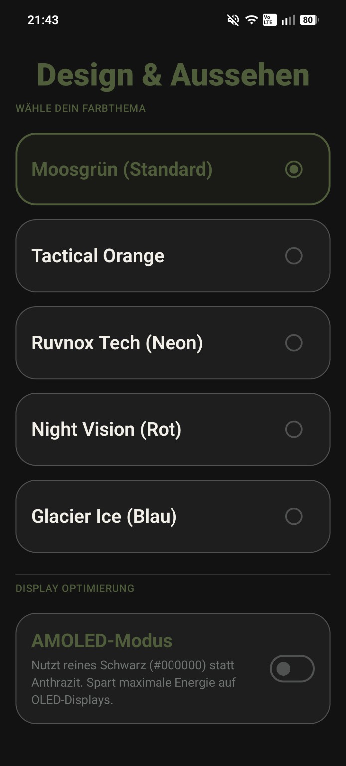 RUVNOX Classic Design in Moosgrün